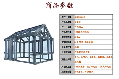 朔州鋁合金門窗與歐式陽光房定做 細節之處見真章，家俱五金配件的重要性